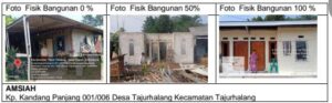 dokumentasi pembangunan RUTILAHU tahun 2024